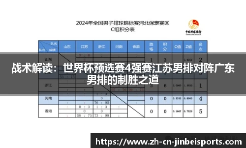 战术解读：世界杯预选赛4强赛江苏男排对阵广东男排的制胜之道